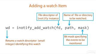 03 08 The inotify API [upl. by Aleicarg]