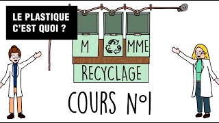 Cours n°1  Cest quoi le plastique [upl. by Ainessej271]