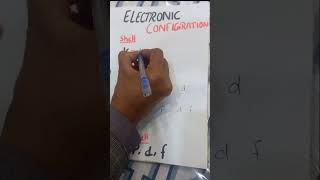 Electronic configuration trick chemistry 9th [upl. by Yenahteb]