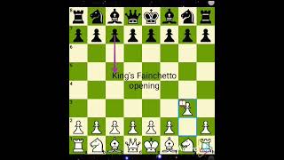 Kings Fianchetto opening chess chessopenings [upl. by Lyrradal]