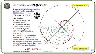 AULA 13  ESPIRAL DE ARQUIMEDES [upl. by Yngiram]