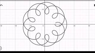 Epitrochoid [upl. by Nylaf]