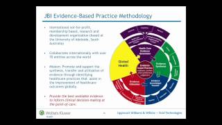 EvidenceBased Practice Improving Practice Improving Outcomes Part One [upl. by Ecnar]