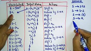 Shift reduce Parsing  Compiler Design  Lec  8  Bhanu Priya [upl. by Sheffy]