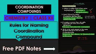 Rules for Naming Coordination Compounds Coordination Compounds  Chemistry [upl. by Cyrano]