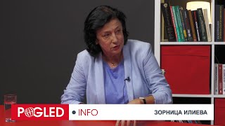 Зорница Илиева Тази война срина благоденствието на Европа и обслужва САЩ [upl. by Gunn]