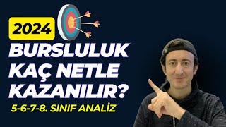 2024 Bursluluk Sınavı Kaç Netle Kazanılır [upl. by Heinrik]