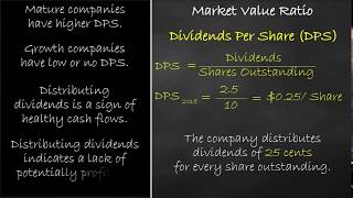 Market Value Ratio  Dividends Per Share [upl. by Hwu153]