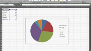 Como graficar resultados de encuestas en Excel [upl. by Adamek]