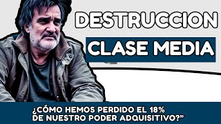 Destrucción de la Clase Media ¿Cómo Nos Han Hecho Perder el 18 de Nuestro Poder Adquisitivo [upl. by Ahsetan]