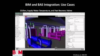 Igor Starkov EcoDomus amp BIM REC Present Learn COBie The Easy Way amp The Benefits of BIM for FM [upl. by Verada437]