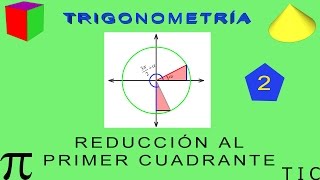 Reducción al primer cuadrante Parte 2 [upl. by Eignav]