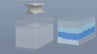 Coating Formation in Galvanizing [upl. by Ijan]