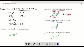 Draw the more stable chair conformation of the following molecules and estimate the amount of stra… [upl. by Prior]