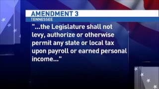 Tenn Ballot Amendment Questions Explained [upl. by Buller]