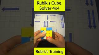 How to solve a 4x4 rubiks cube solve  Rubiks Training [upl. by Conners]