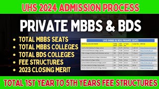 UHS MBBS ADMISSION PROCESS 2024  PRIVATE MBBS amp BDS CLOSING MERITS  PRIVATE COLLEGES FEE STRUCTURE [upl. by Izy610]