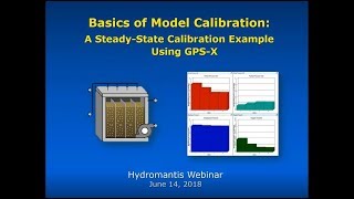 Basics of Model Calibration  A SteadyState Calibration Example Using GPSX [upl. by Nan]