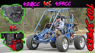 459cc Max Performance Vs Predator 420cc 🔥Harbor Freight Engines [upl. by Ellezig]