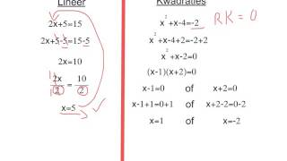 Graad 9 Algebra Oplos van Vergelykings Teorie [upl. by Mclyman]