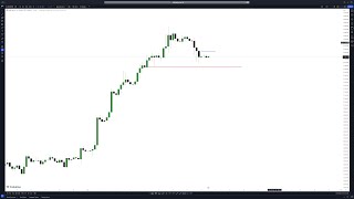 THE MOST POWERFUL YET SIMPLE TRADING SYSTEM  MALAYSIAN SNR IN 2024 [upl. by Ronen]