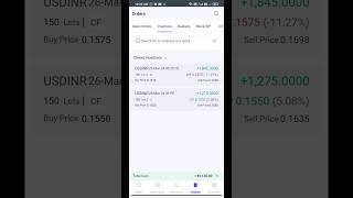 how to trade in currency option💰USDINR option selling strategy currencytrading usdinrtrading [upl. by Natam]