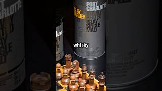 Whiskey vs Whisky Whats the Difference [upl. by Rubio]