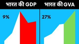 Gross Value Added In Hindi  GDP Vs GVA explanation [upl. by Polito774]