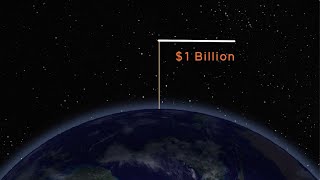 Wealth Inequality and Redistribution [upl. by Danialah]