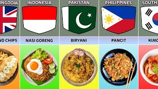 Traditional Food From Different Countries [upl. by Christoper]