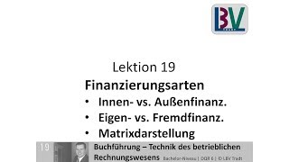 Finanzierung Außenfinanzierung Innenfinanzierung Eigenfinanzierung Fremdfinanzierung FB L19 T01 [upl. by Ardekal]