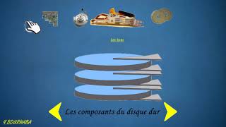 comprendre le fonctionnement disque dur [upl. by Atile]