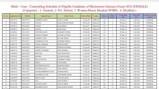 Meritorious School Counselling amp Merit list 2024  Meritorious Admission 2024  Scholar Tutorial [upl. by Arihat]