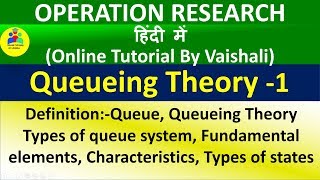 Queueing Theory Waiting line model Queueing Theory Definitions Operation Research [upl. by Ldnek705]