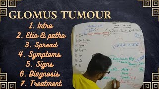 Glomus Tumor pcm ear glomustumor middleeartumor primecoremedicos chl [upl. by Micco661]