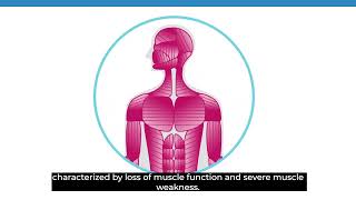 What is Generalized Myasthenia Gravis [upl. by Ahsinna]