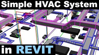 Simple Mechanical System in Revit Tutorial [upl. by Atirahs53]