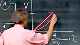 802x  Lect 9  Electric Currents Resistivity Conductivity Ohms Law [upl. by Tasha370]