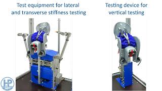 Testing of child cycle seat according to DIN EN 14344 [upl. by Aderfla]