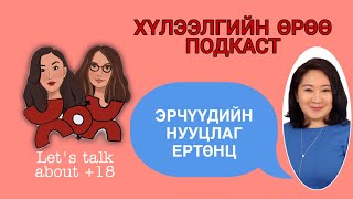 S2 E6 Эрчүүдийн нууцлаг ертөнцөөр  Хүлээлгийн Өрөө Подкаст ft Доктор ННансалмаа [upl. by Ortrud]