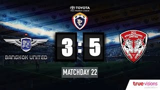 Highlight TPL 2015  Bangkok United 35 SCG Muangthong United [upl. by Mavilia]