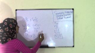 5th Grade Math  Multiplying and Dividing Fractions and Mixed Numbers [upl. by Lledualc]