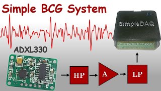 Heart Rate Monitoring Using Accelerometer  BCG [upl. by Cully]