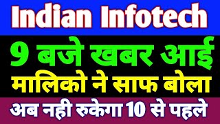 Indian Infotech and Software latest news☀️Indian Infotech☀️Indian Infotech and Software Share News☀️ [upl. by Submuloc]