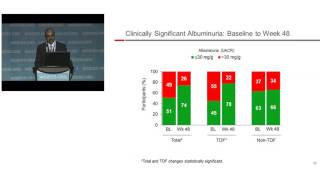 TUAB0103  Subjects with renal impairment switching from tenofovir disoproxil fumarate to [upl. by Maite]