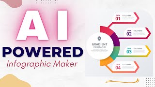 AIPowered Infographic Makers [upl. by Hillie]