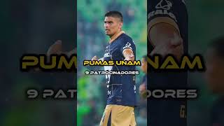 ¿Cuántos PATROCINADORES tiene cada equipo de LigaMx En Sus Uniformes futbol ligamx futbolmexicano [upl. by Akimak]