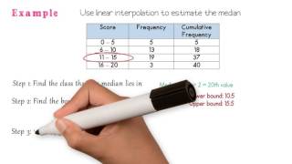 AS Level Maths EdexcelS1  Linear Interpolation  Aslam Tutoring [upl. by Keir]