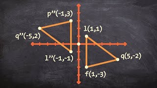 How to rotate a triangle counter clockwise 180 degrees [upl. by Wertz]