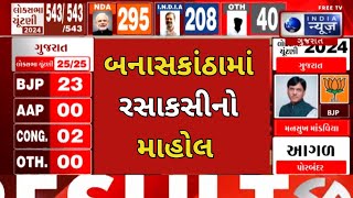 Lok Sabha Election 2024 Result  Banaskantha  બનાસકાંઠામાં રસાકસીનો માહોલ  India News Gujarat [upl. by Naujid]